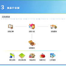 食品進銷存管理軟件 價格、批發與廠家選擇指南
